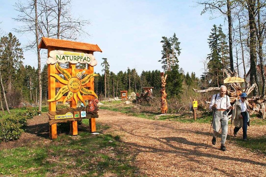 Schlühüwanapark - Grafenhausen Schlühüwanapark - Grafenhausen