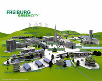 Freiburg auf der Expo: Green City &#8211; grner wird&#8217;s nicht