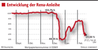 Ratingagentur stuft Gtenbacher Rena herab