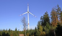 Windkraft macht energieautark
