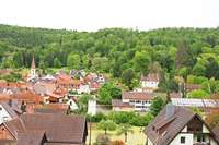 Ortschaftsrat Heimbach sieht Baugebietsprferenz fr den "Schlosspark"