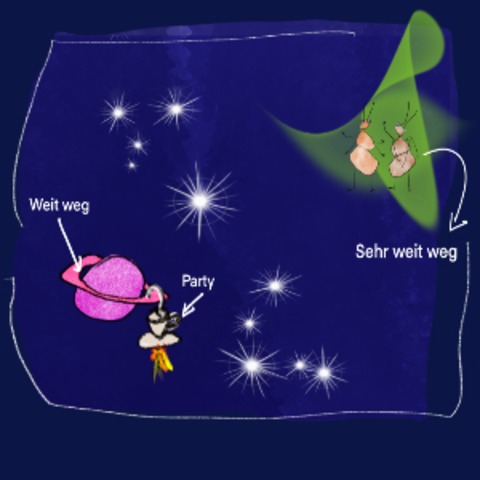 Songs for little aliens - Theater fr kleine und groe Aliens ab 4 Jahren - Altenmedingen - 26.07.2025 15:00