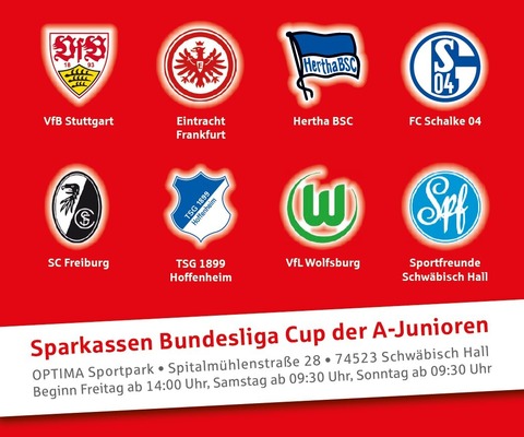 2. Tag Sparkassen Bundesliga-Cup der A-Jugend - Schwbisch Hall - 12.07.2025 09:30