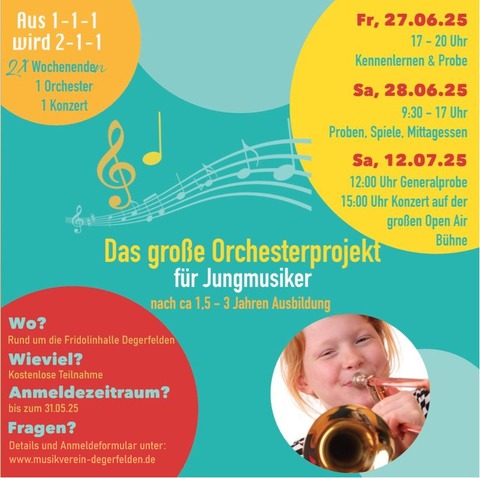 Das Festival Abschlusskonzert - Rheinfelden - 12.07.2025 14:00