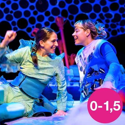 Wellen wiegen - Fr Kinder von 0 bis 1,5 Jahren - Oldenburg - 31.01.2026 14:00