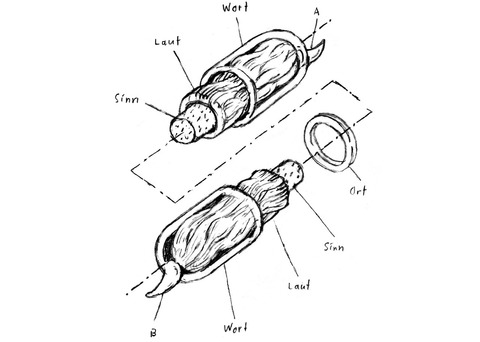 Literarisches Werkstattgespr�ch - Offene Textwerkstatt - Freiburg - 21.05.2026 19:30